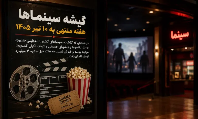 افت فروش سینماها در هفته گذشته؛ «ماجراجویی در جزیره جیمز باند» همچنان صدرنشین 1 افت فروش سینماها در هفته گذشته؛ «ماجراجویی در جزیره جیمز باند» همچنان صدرنشین - فلاتو