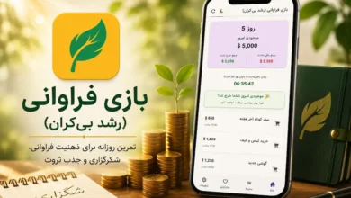 بازی فراوانی چیست؟ معرفی بازی فراوانی رشد بیکران 10 بازی فراوانی چیست؟ معرفی بازی فراوانی رشد بیکران - فلاتو